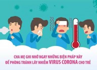 Những biện pháp phòng tránh lây nhiễm Virut Corona cho trẻ
