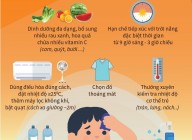 Thông tin về dấu hiệu say nắng Thông tin về dấu hiệu say nắng