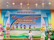 Lễ trao giấy chứng nhận cho trẻ 5 tuổi hoàn thành CTGDMN năm học 2023-2024 Lễ trao giấy chứng nhận cho trẻ 5 tuổi hoàn thành CTGDMN năm học 2023-2024