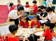 Sinh hoạt chuyên môn ứng dụng phương pháp STEAM quy trình 5E trong hoạt động khám phá khoa học Sinh hoạt chuyên môn ứng dụng phương pháp STEAM quy trình 5E trong hoạt động khám phá khoa học